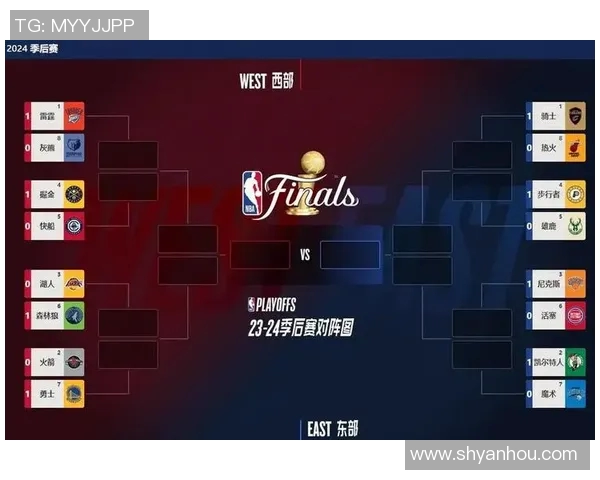 NBA火箭对阵雷霆最新比分实时更新及赛况分析